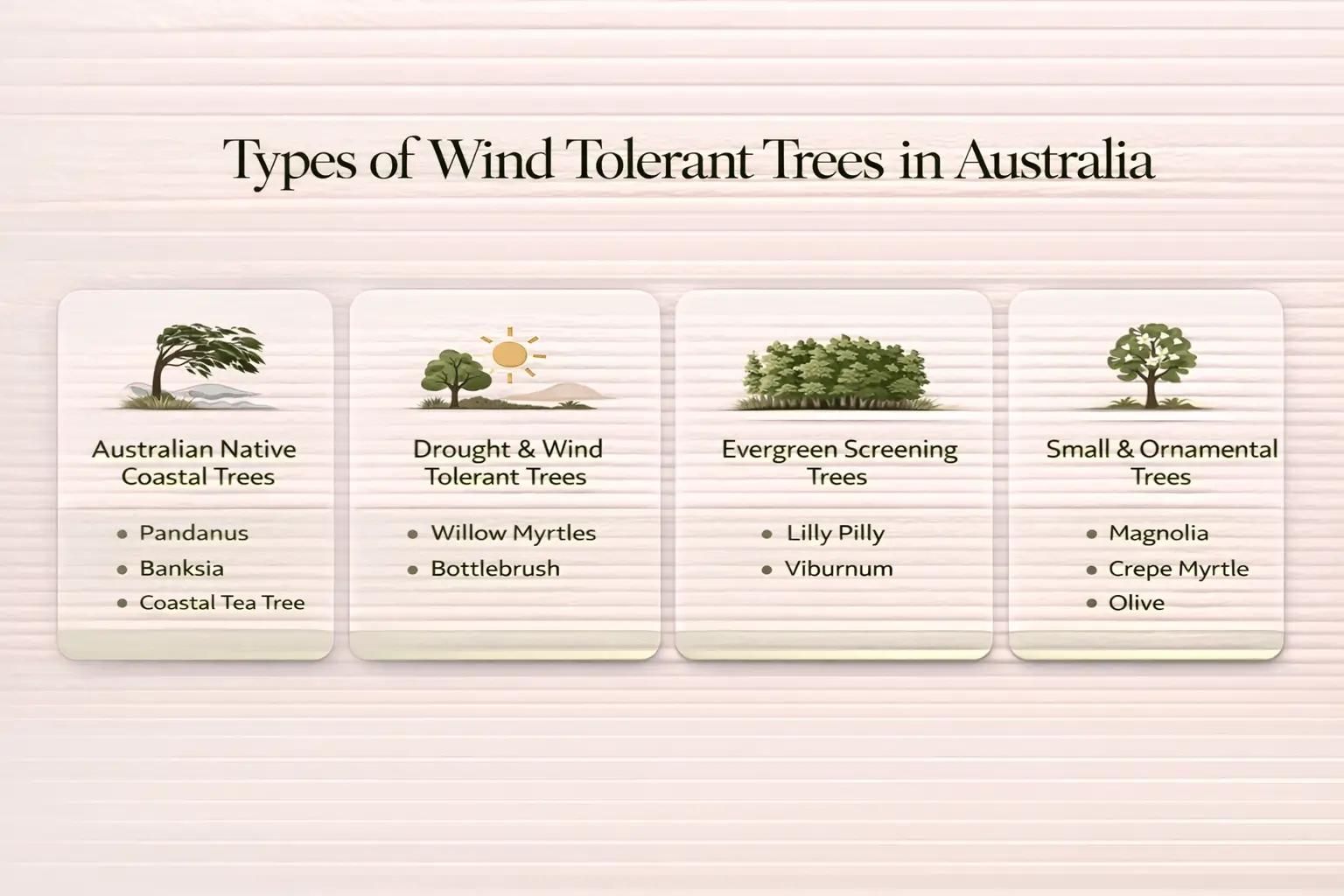 wind tolerant trees australia